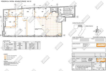   Reference projekty